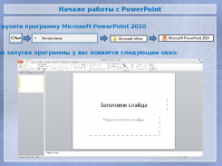 Бесплатный Microsoft PowerPoint 2010